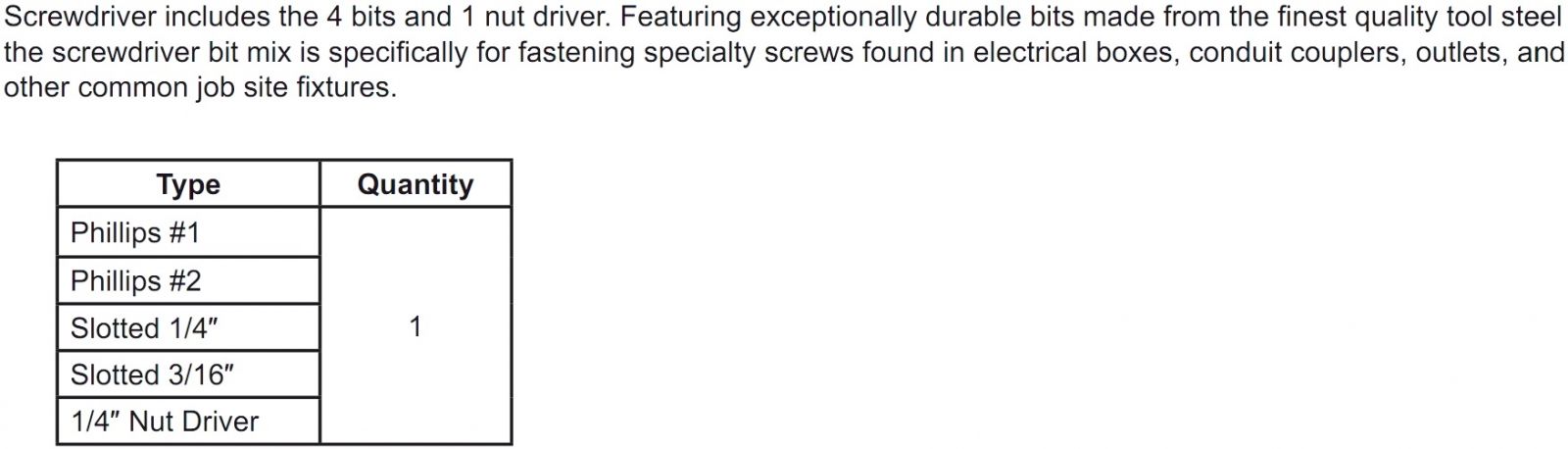 ידית מברג עם סט ביטים MULTICOMP PRO MP700127 TEXT